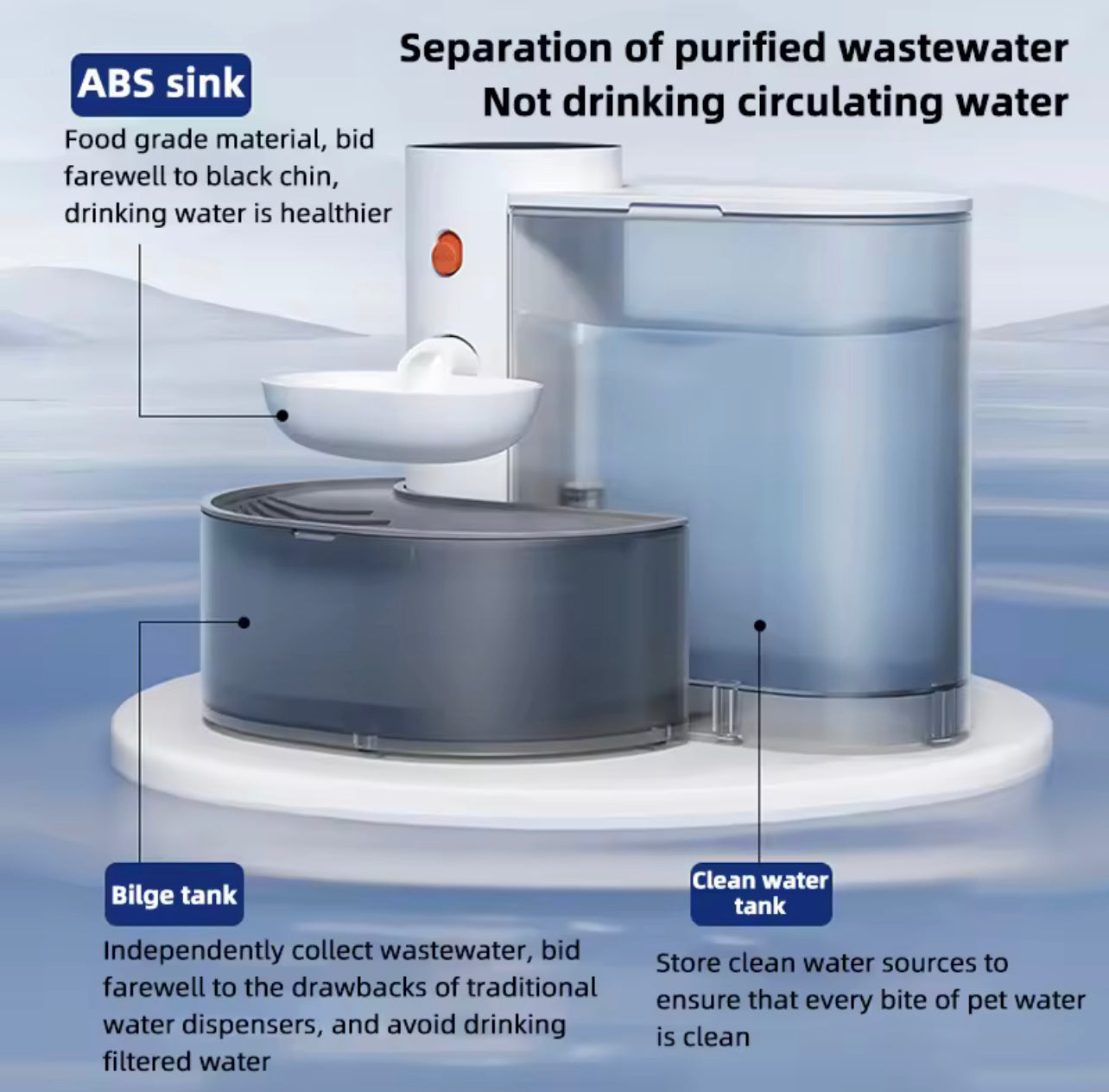 Automatic Pouring Pet Drinking Fountain