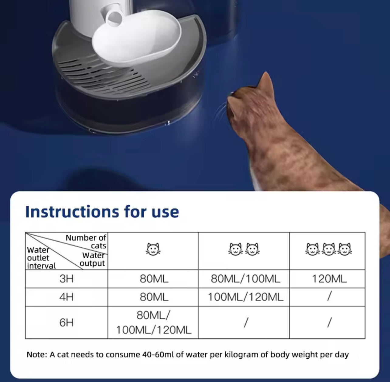Automatic Pouring Pet Drinking Fountain